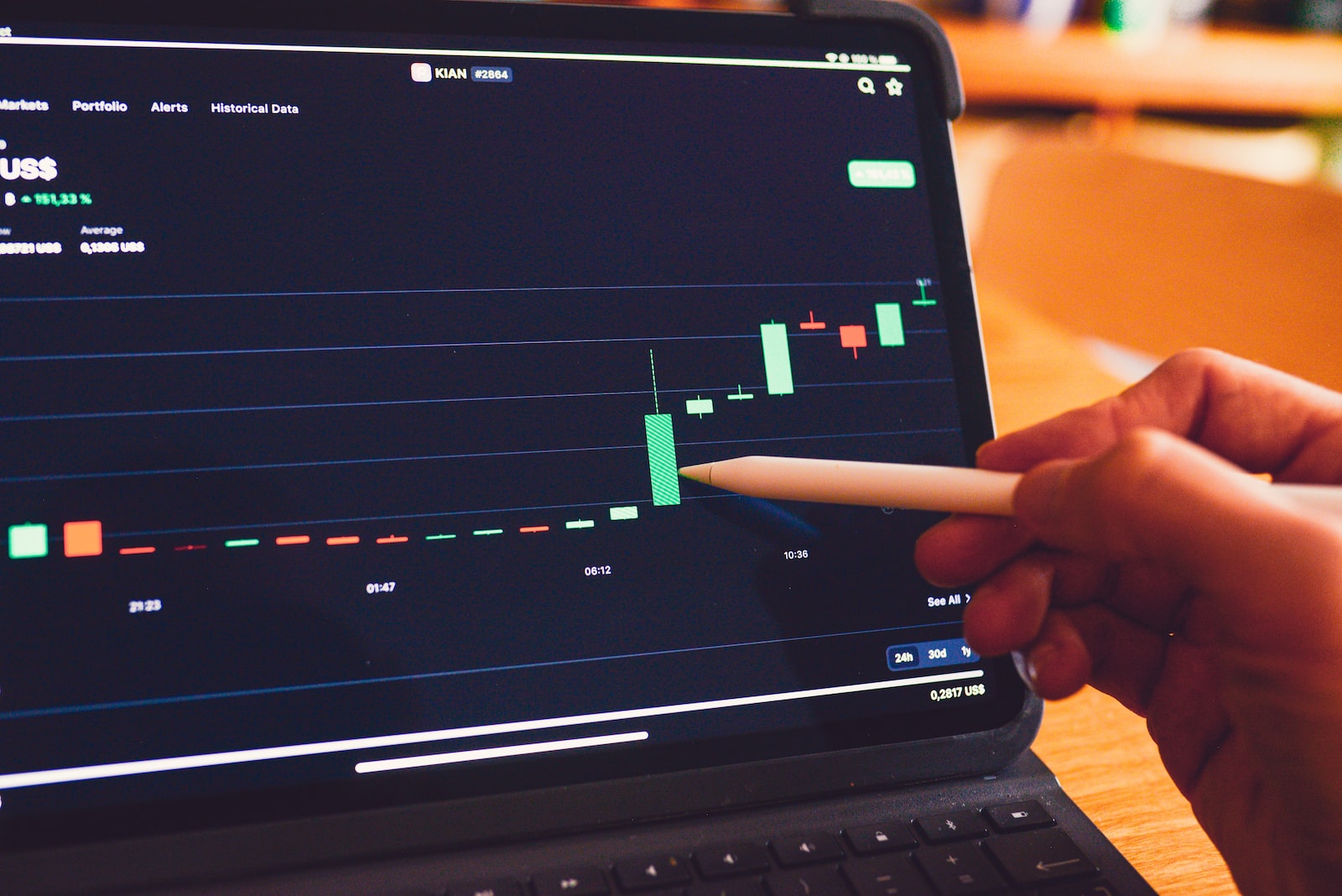 reduce costs and increase profitability